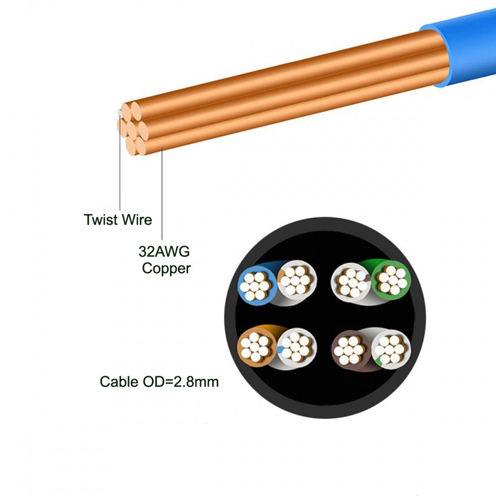 Ultra Slim Cat6 Ethernet Cable RJ45 Right to Right Angled UTP Network Cable Patch Cord 90 Degree Cat6a Lan for Laptop Router TV BOX