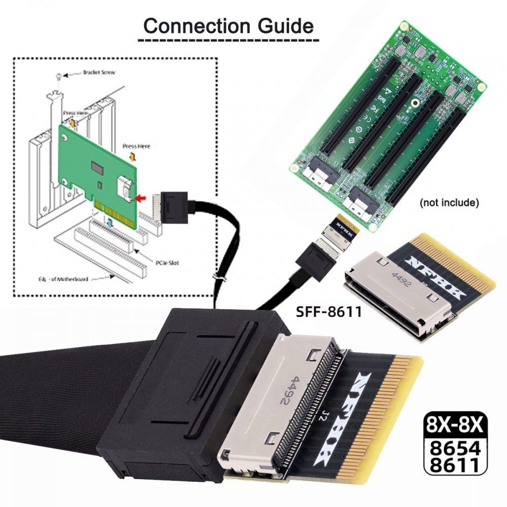 Oculink 8X Female SFF-8612 to SFF-8654 Male 8x Slimline SSD eGPU Data PCBA Adapter PCIe PCI-Express