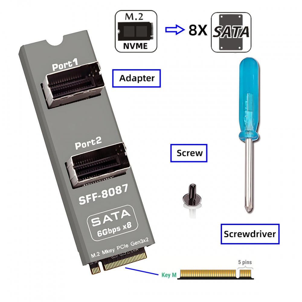 NGFF NVME M-Key PCI Express to Dual SFF-8087 8-Ports SATA 3.0 6Gbps Adapter Converter Hard Drive Extension Card 2280
