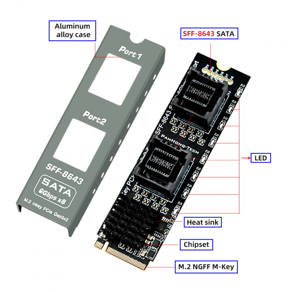 NGFF NVME M-Key PCI Express to Dual SFF-8643 Slimline 8-Ports SATA 3.0 6Gbps Adapter Converter Hard Drive Extension Card 2280