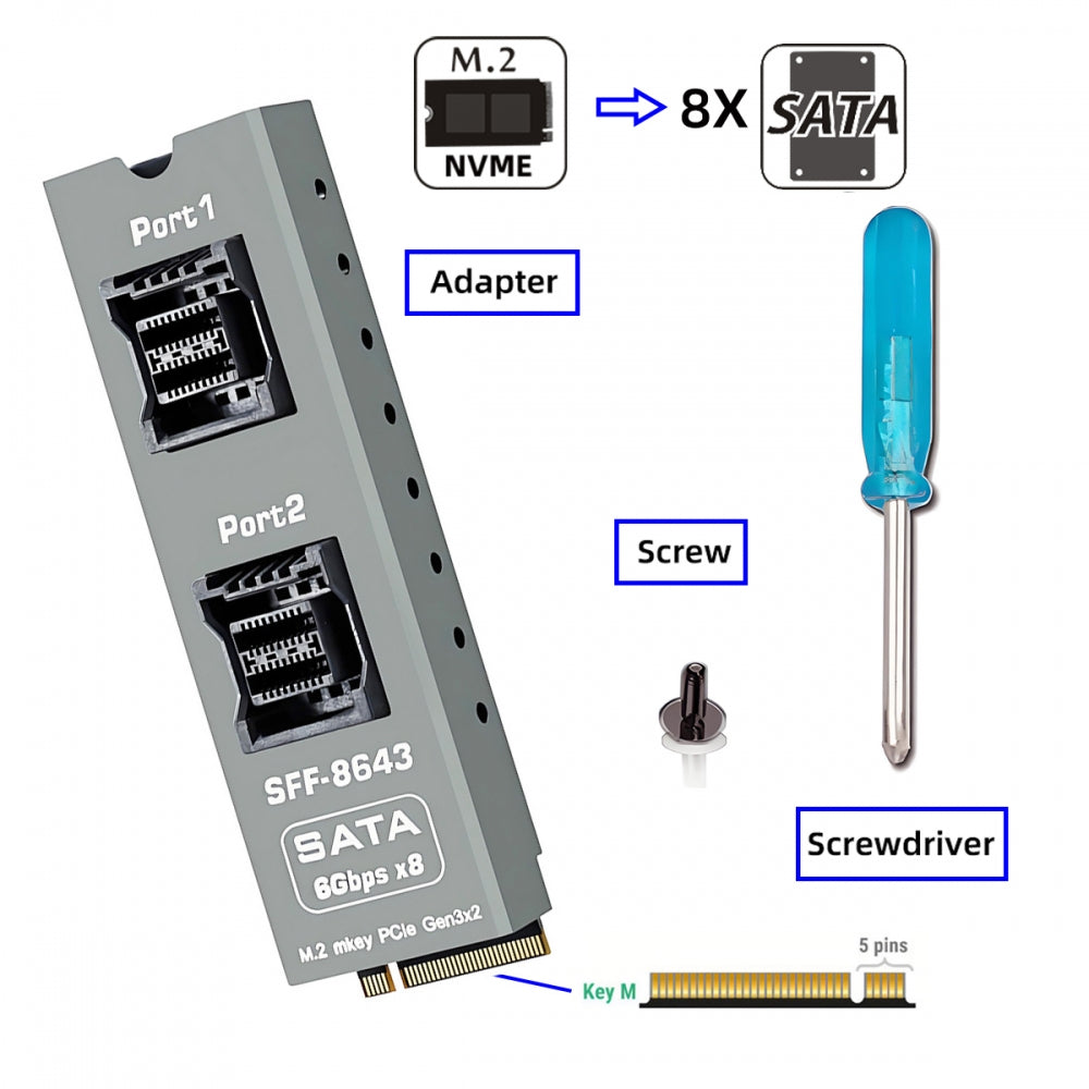 NGFF NVME M-Key PCI Express to Dual SFF-8643 Slimline 8-Ports SATA 3.0 6Gbps Adapter Converter Hard Drive Extension Card 2280