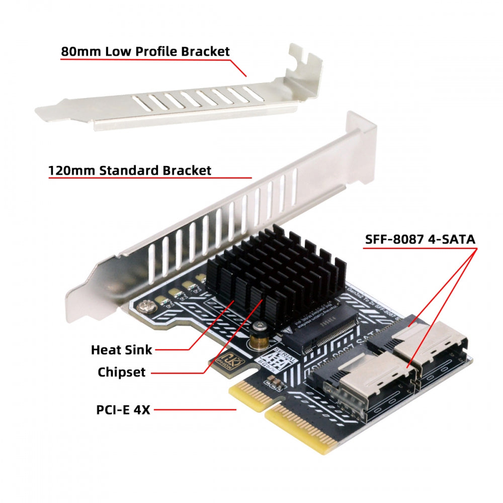 PCI Express 4X PCI-E 4.0 to Dual SFF-8087 8-Ports SATA 3.0 6Gbps Adapter Converter Disk Drive Extension Card