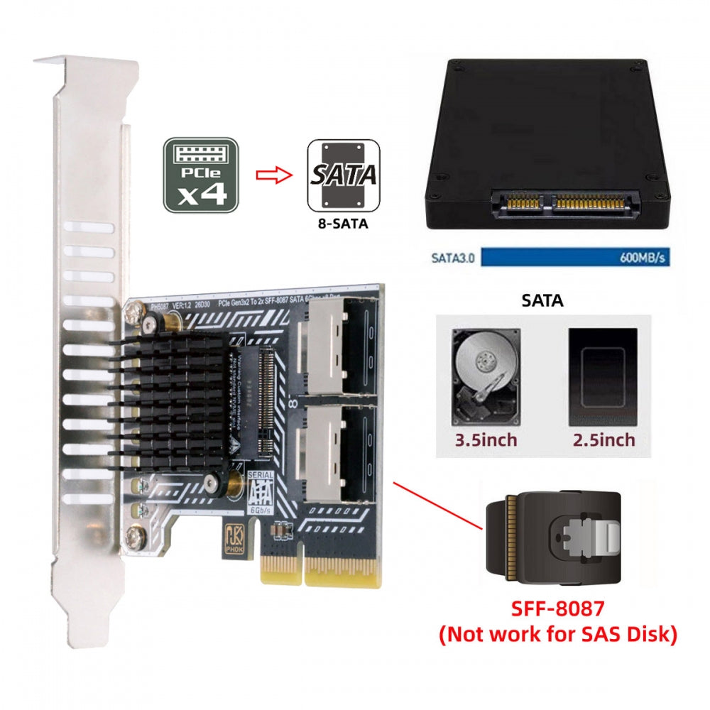 PCI Express 4X PCI-E 4.0 to Dual SFF-8087 8-Ports SATA 3.0 6Gbps Adapter Converter Disk Drive Extension Card