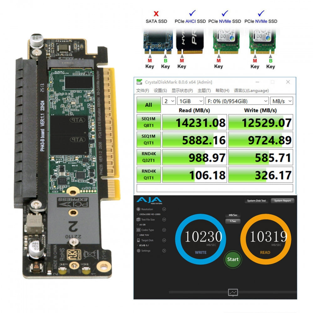 PCI Express Gen 5.0 X16 to Dual 2X NVME M.2 SSD & 8X PCI-E 4.0 Raid Card VROC Raid0 Hyper Adapter