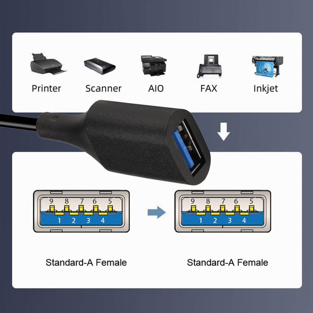 USB 3.0 Type-A Female to Type-A Female Extension Cable Data 10Gbps for Laptop Computer Disk SSD Camera