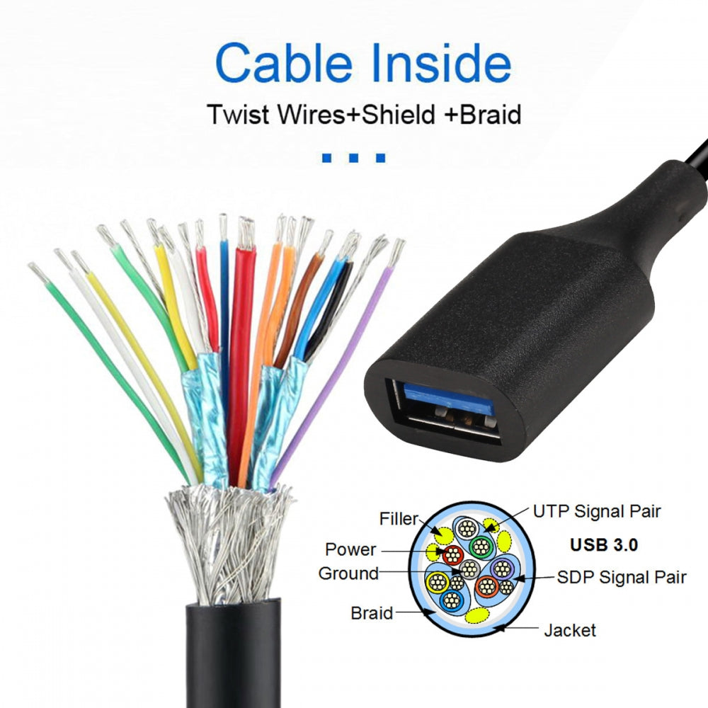 USB 3.0 Type-A Female to Type-A Female Extension Cable Data 10Gbps for Laptop Computer Disk SSD Camera