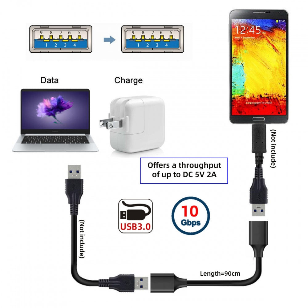 USB 3.0 Type-A Female to Type-A Female Extension Cable Data 10Gbps for Laptop Computer Disk SSD Camera