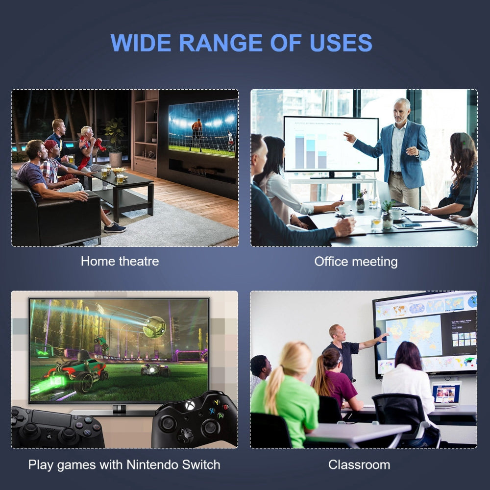 DisplayPort 1.4 Source to HDMI 2.0 Display 8K 60hz UHD 4K DP to HDMI Male Monitor Cable