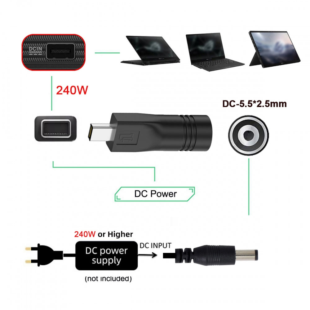 240W Power DC Jack 5.5*2.5mm Input to Flow Z13 14 16 Air Rectangle Plug Charge Adapter Compatible with ROG Laptop