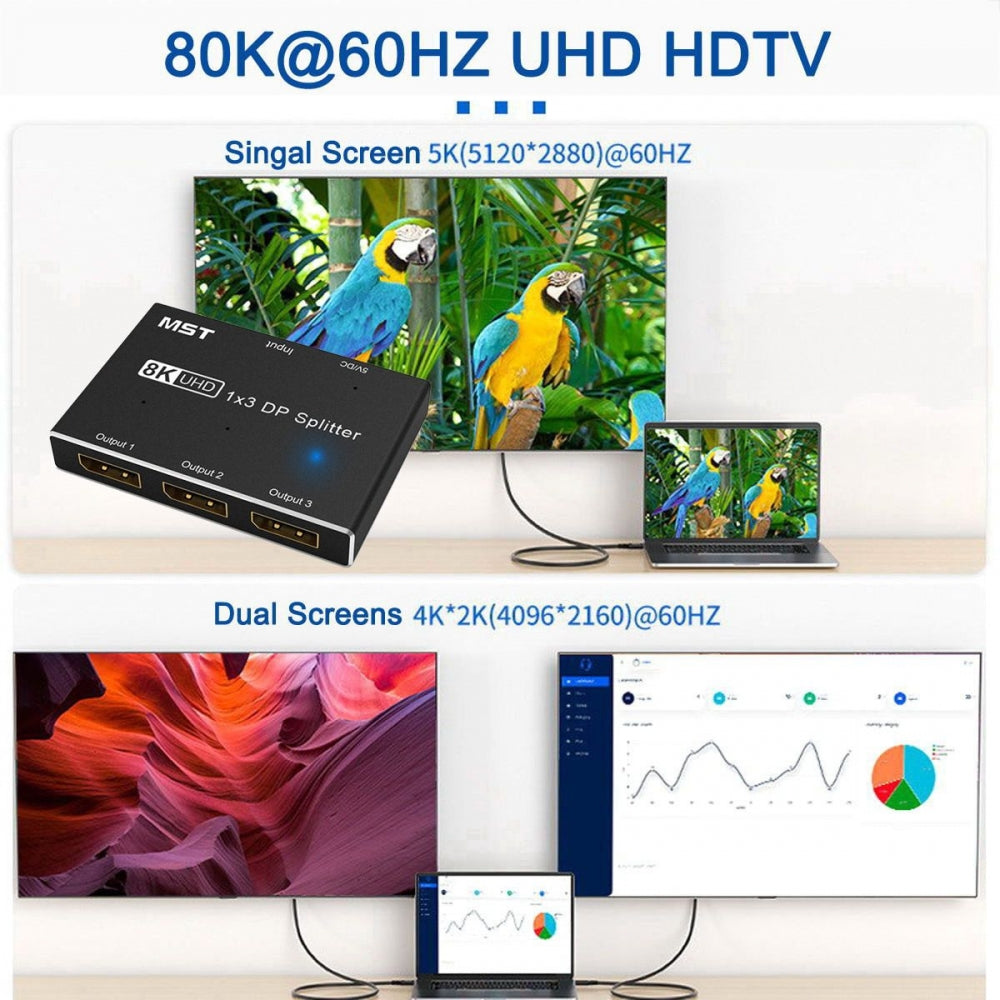 DisplayPort 2.0 DP 1-to-3 Triple Displays Extends HUB Splitter Support HDCP SST Extended 8K@60hz Convertor