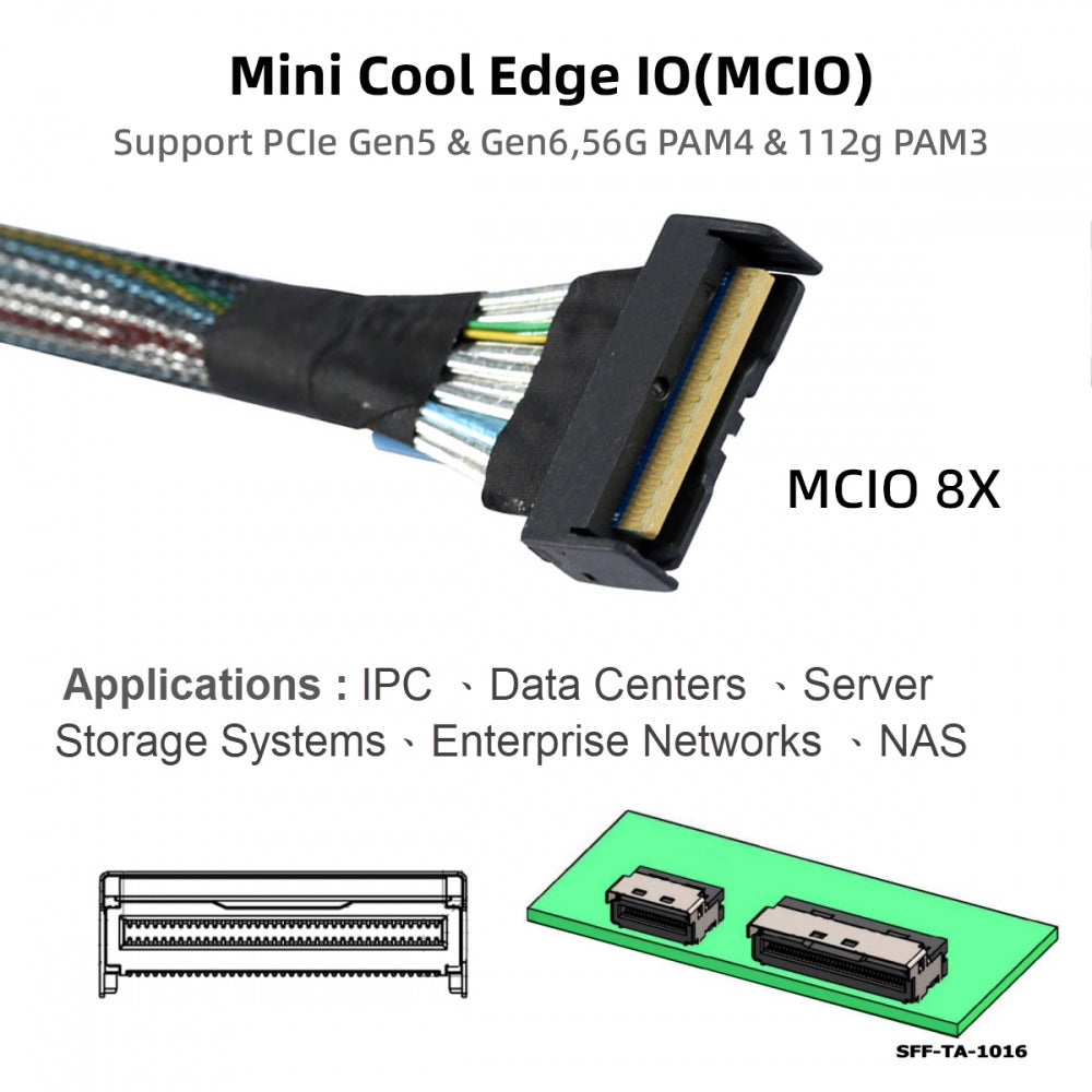 PCI-E 5.0 Mini Cool Edge IO MCIO STR PCI-E 8i 74Pin Male to Dual SFF-8643 4x Male Extender Cable 80cm