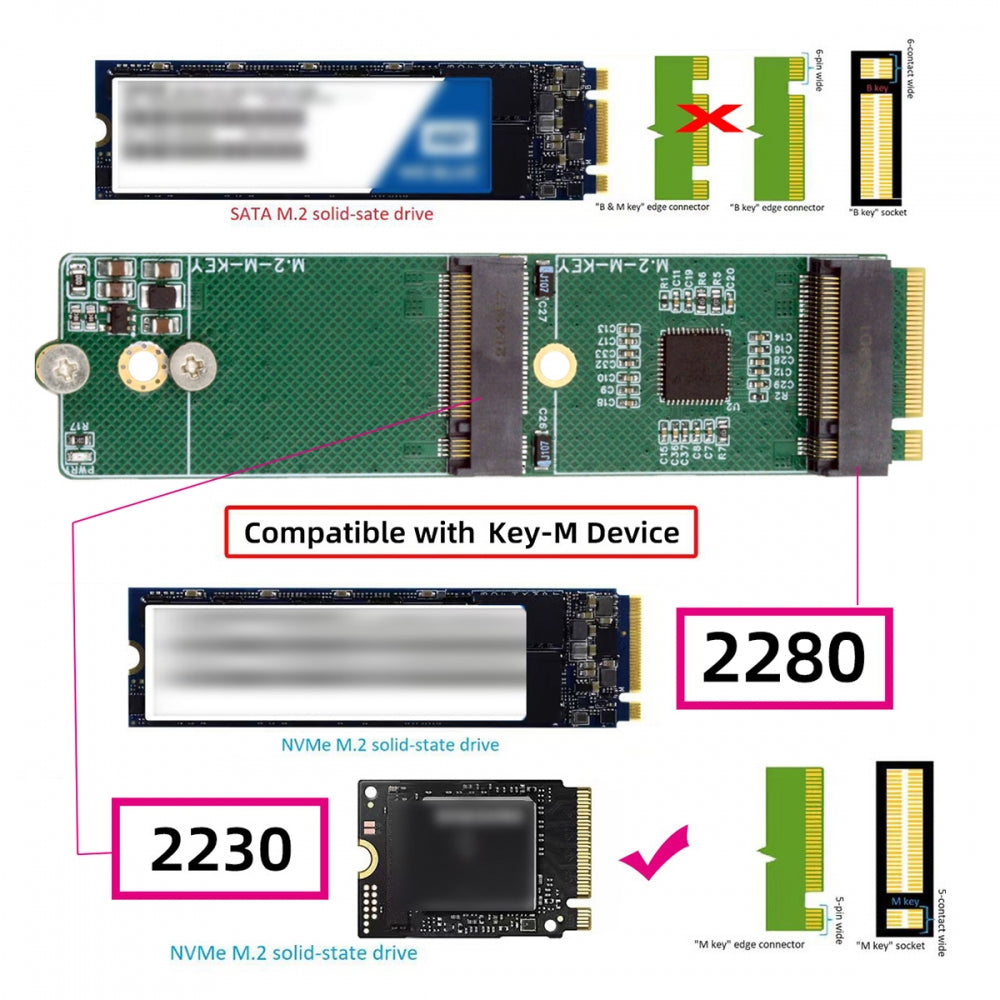 NGFF NVME M-Key Riser Card to Dual Ports M.2 NGFF Key-M NVME SSD Adapter PCIE Packet Switch Compatible with NAS Industrial Control Motherboard